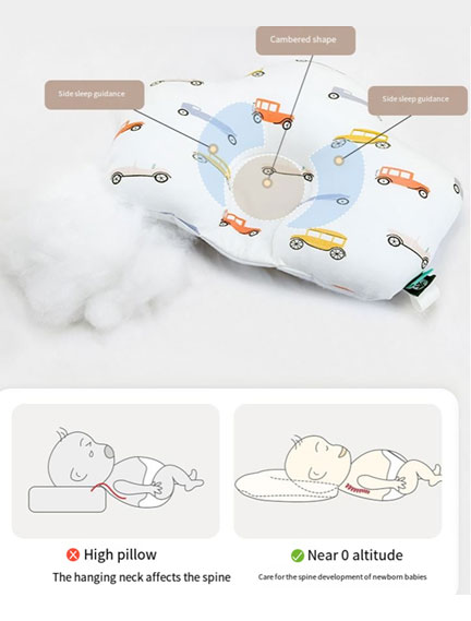 anti rollover mattress pillow