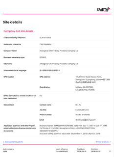 SMETA Certifications