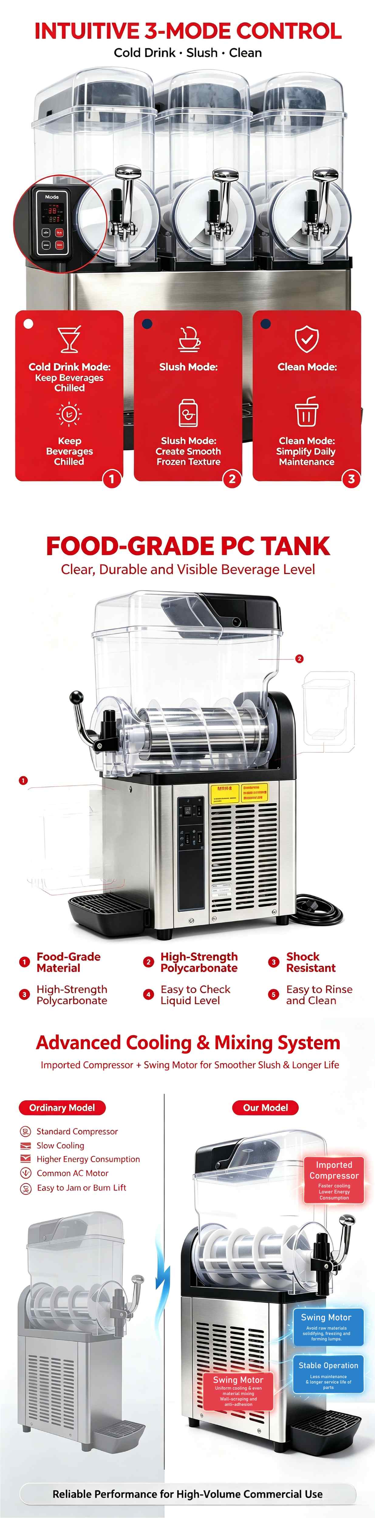 Frozen Beverage Maker Frozen Beverage Maker