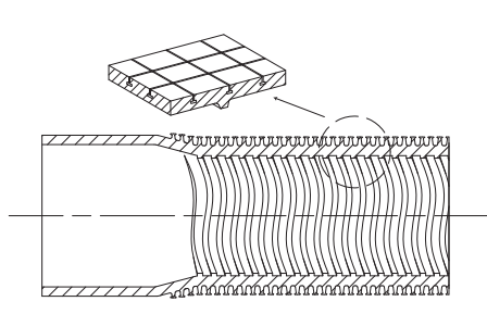 Copper low finned tube