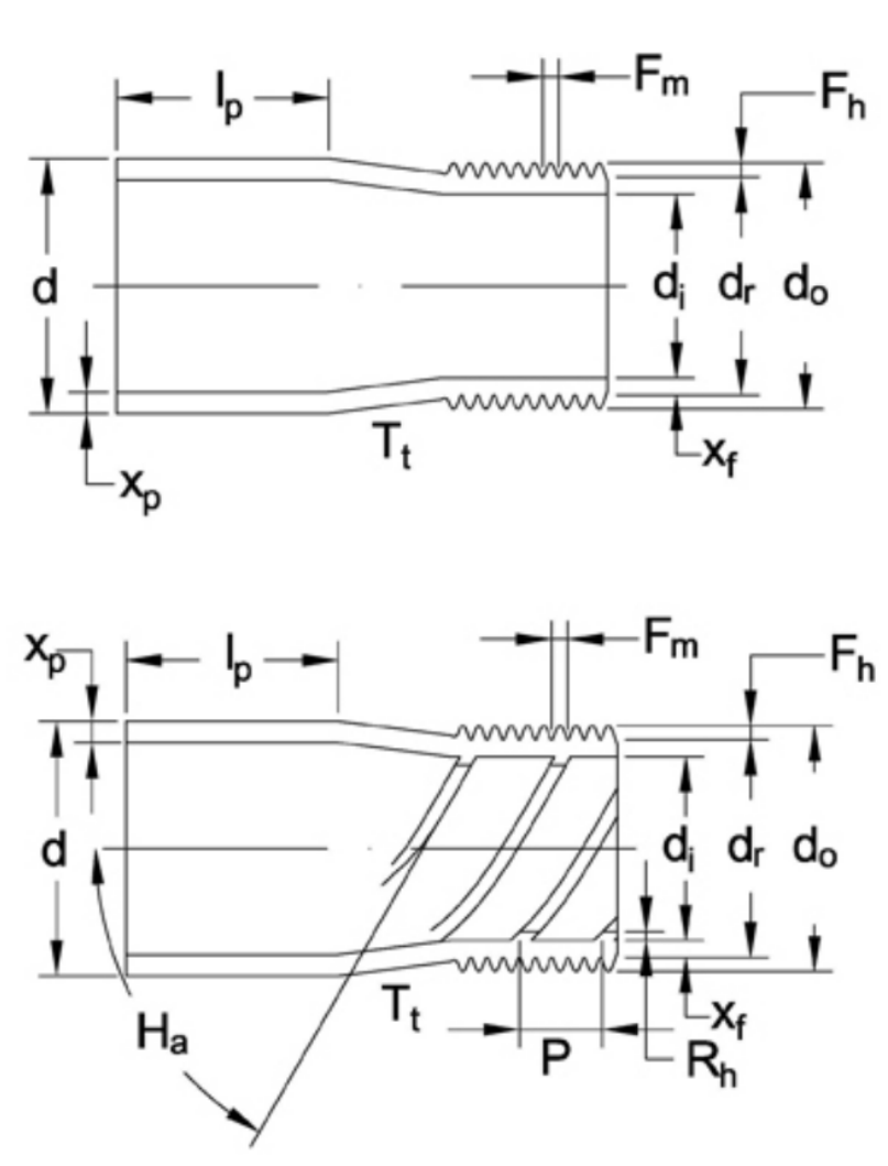 copper finned tube