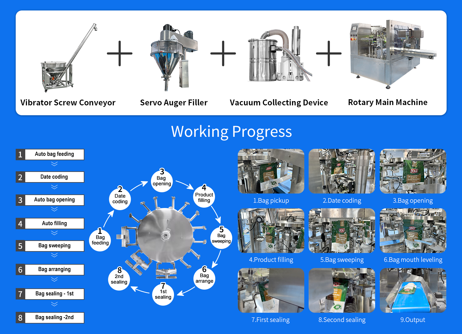 pouch filling machine pouch filling machine