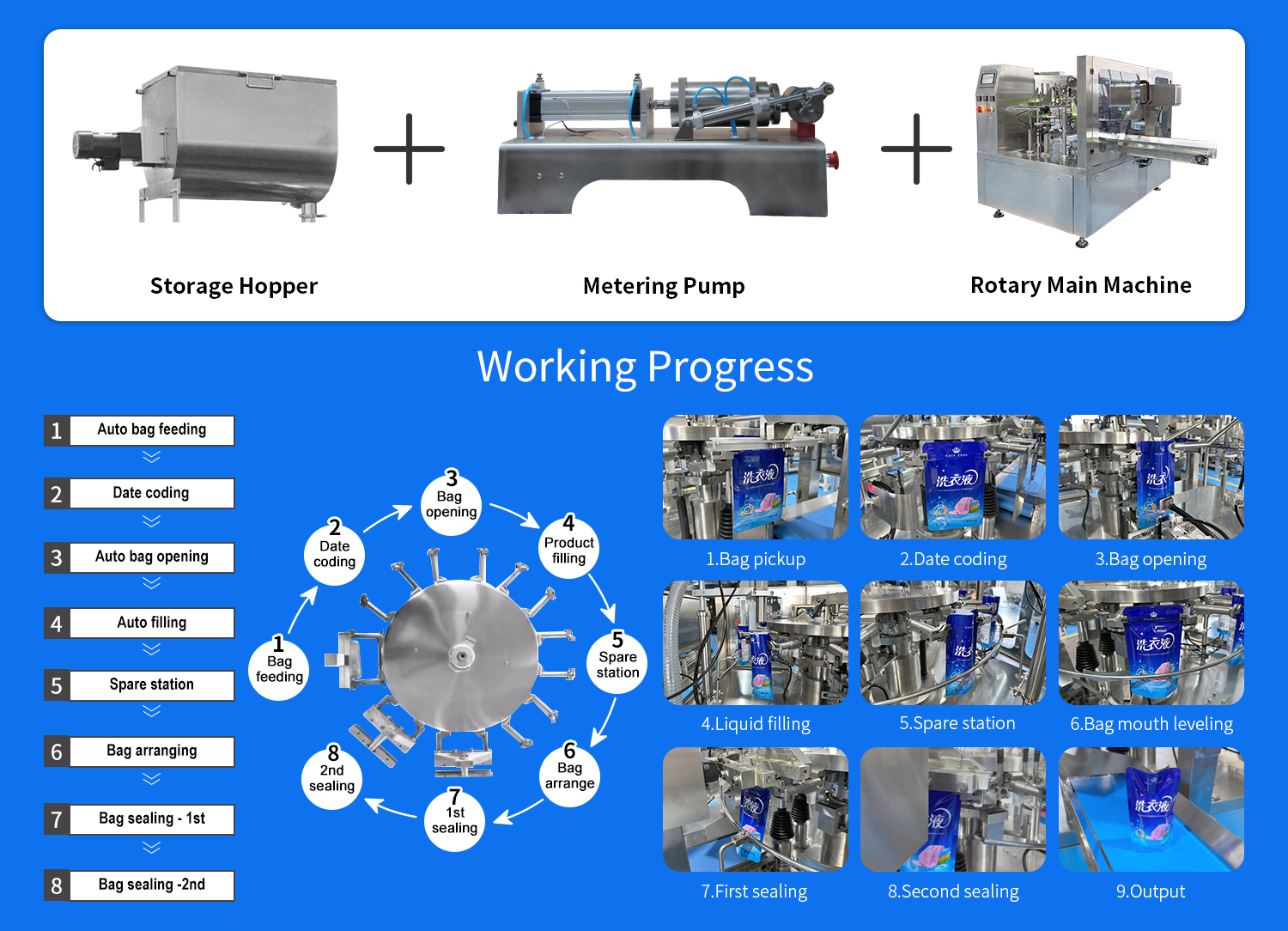 pouch packing machine