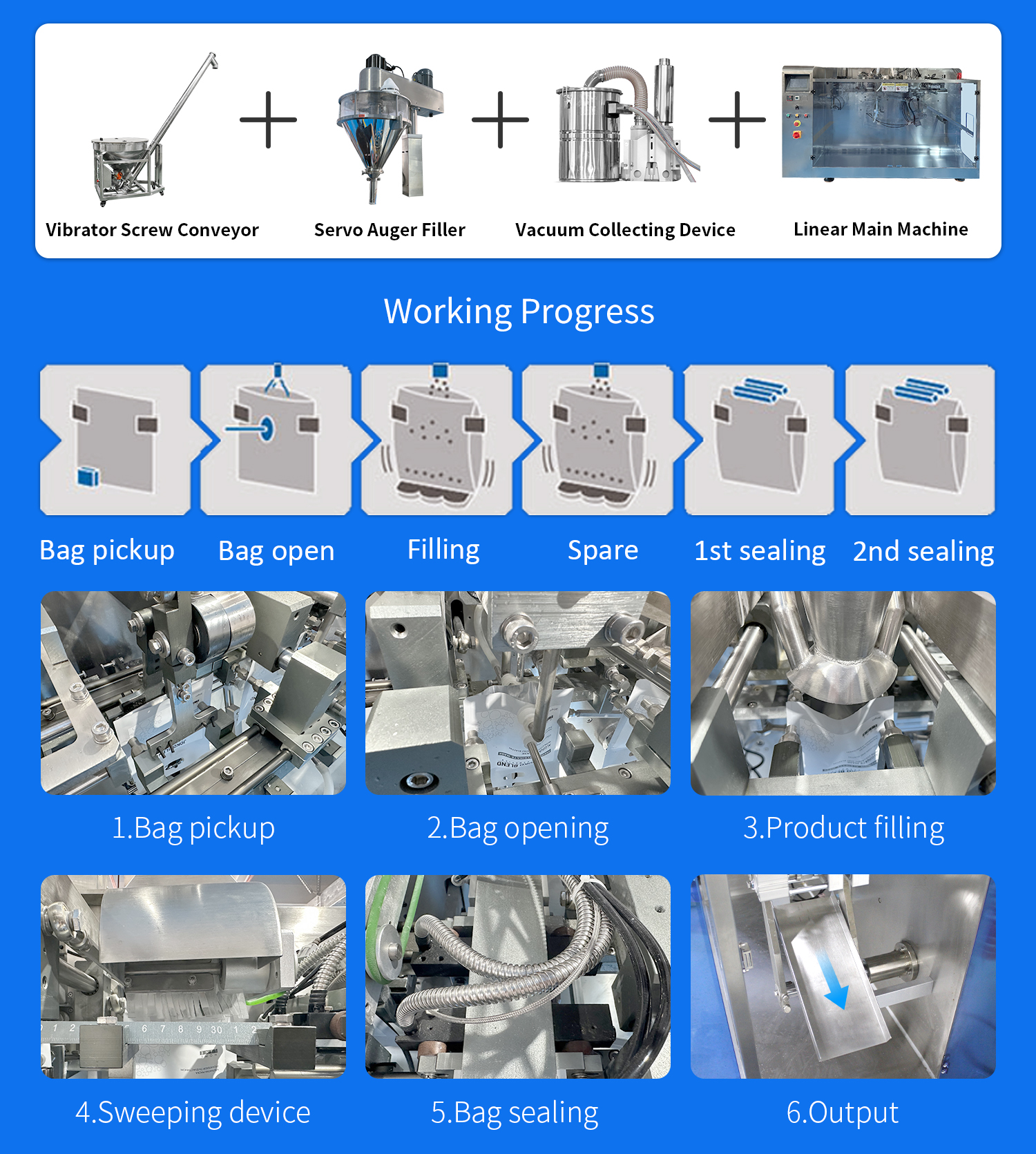 Spice packing machine