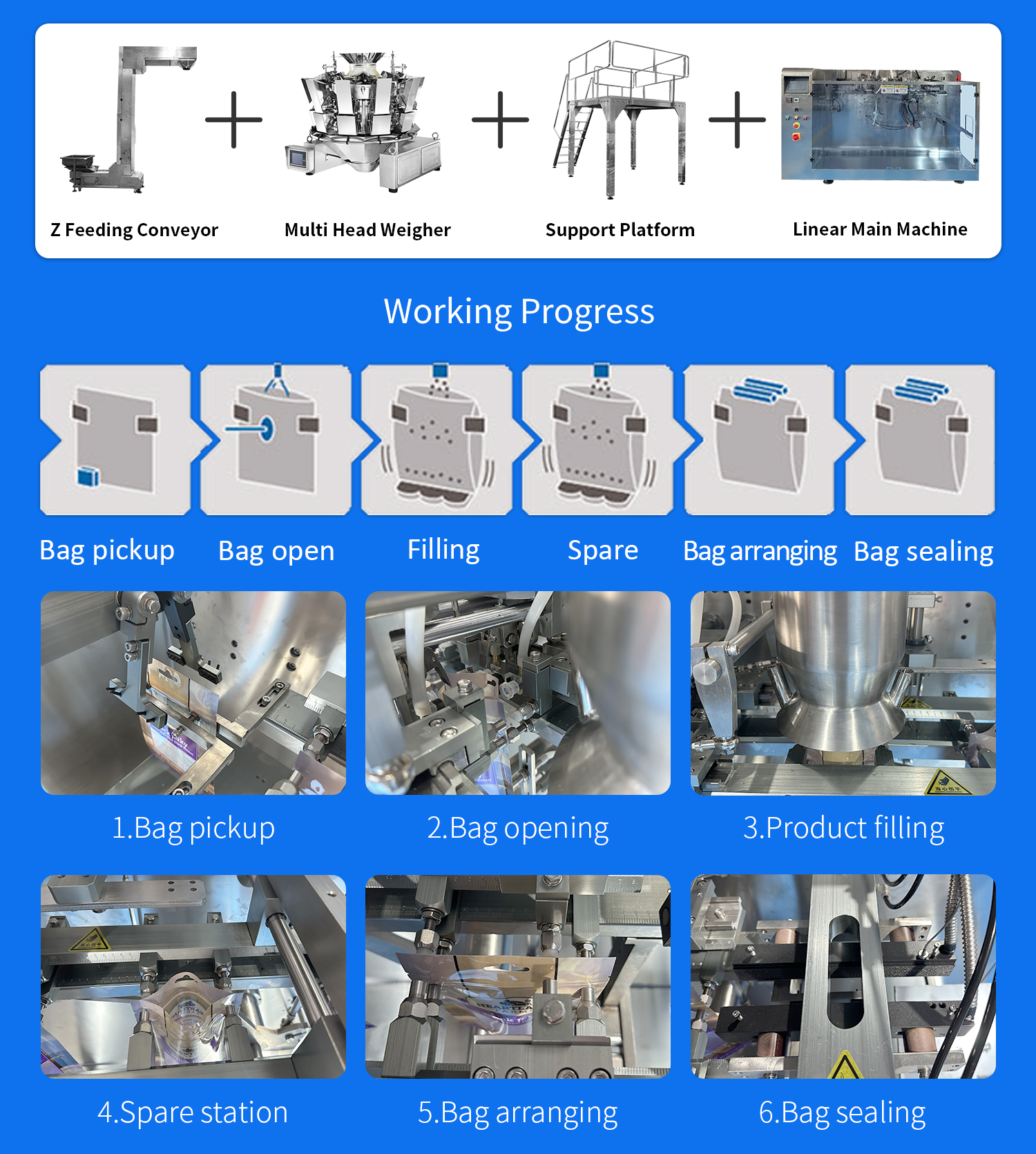 automatic dog food packing machine