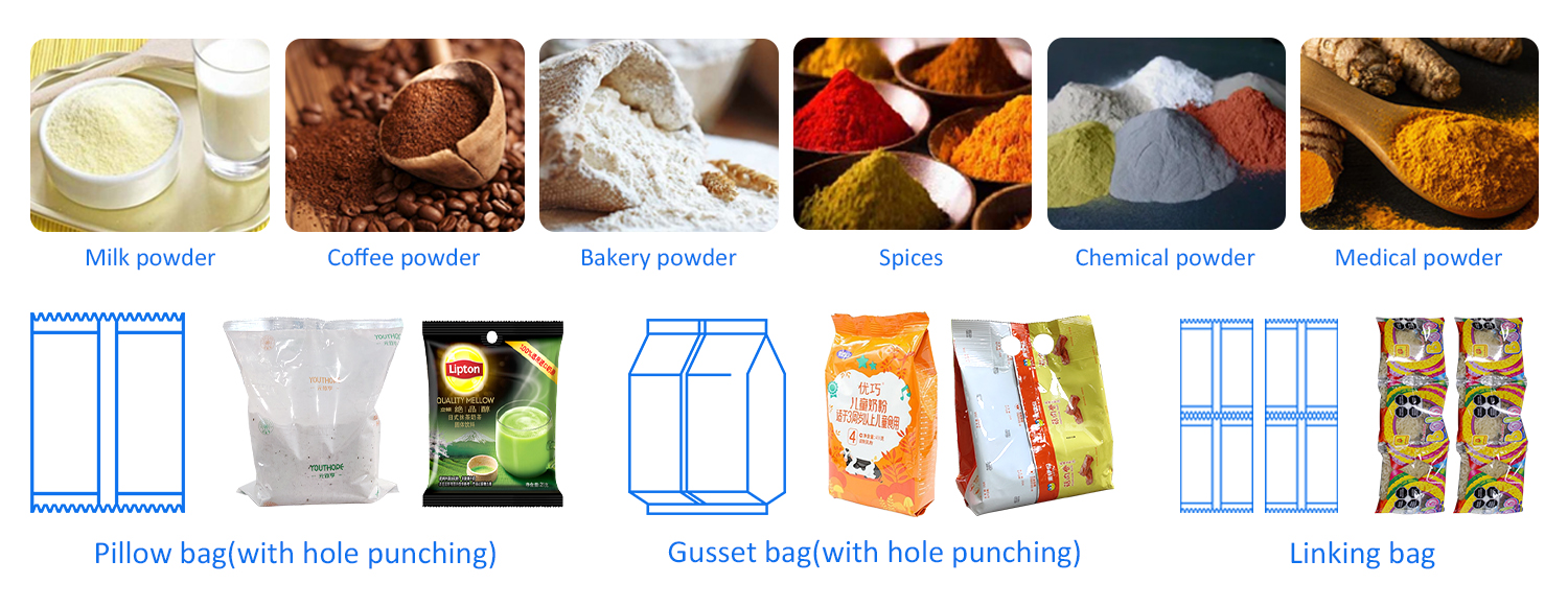 VFFS packing machine
