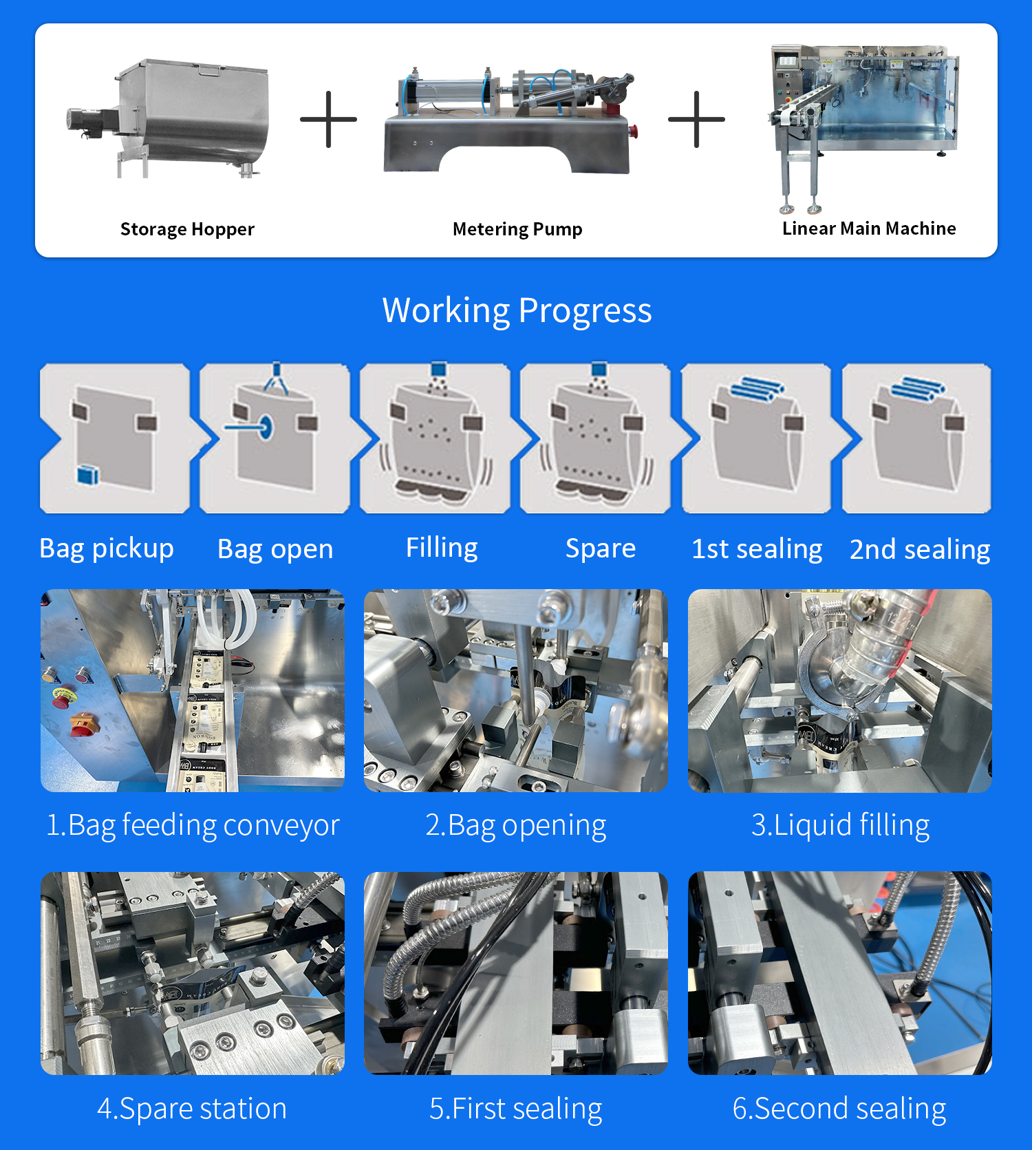 liquid filling packing machine