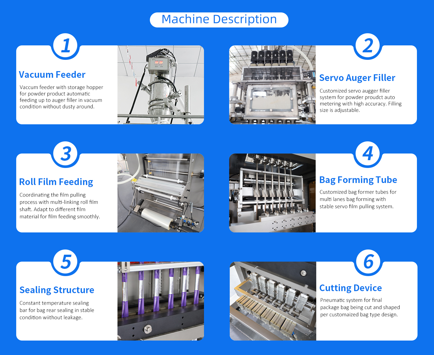 mult lane packing machine