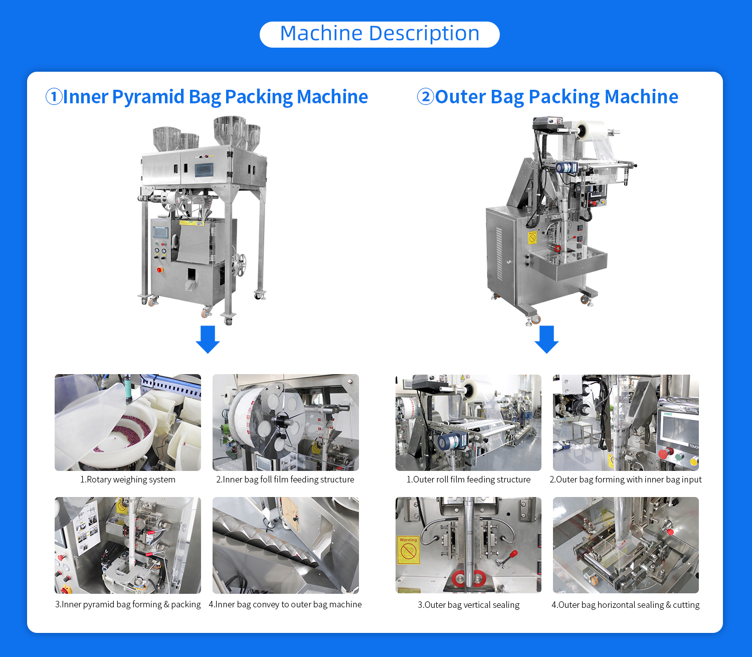Pyramid Inner Tea Bag Packing Machine with Outer Envelope Pyramid Inner Tea Bag Packing Machine with Outer Envelope