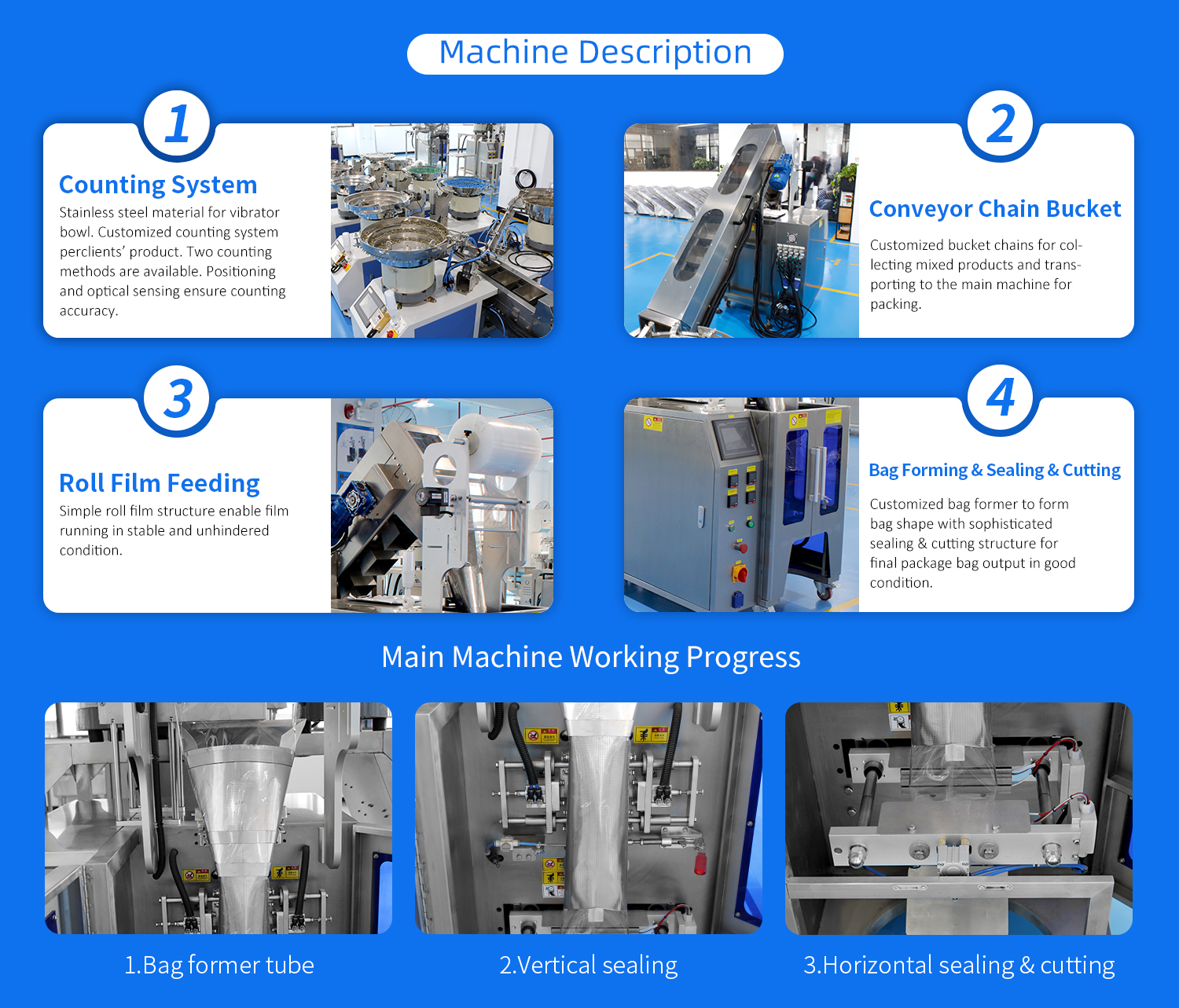 Furniture Fittings Counting Packing Machine Furniture Fittings Counting Packing Machine