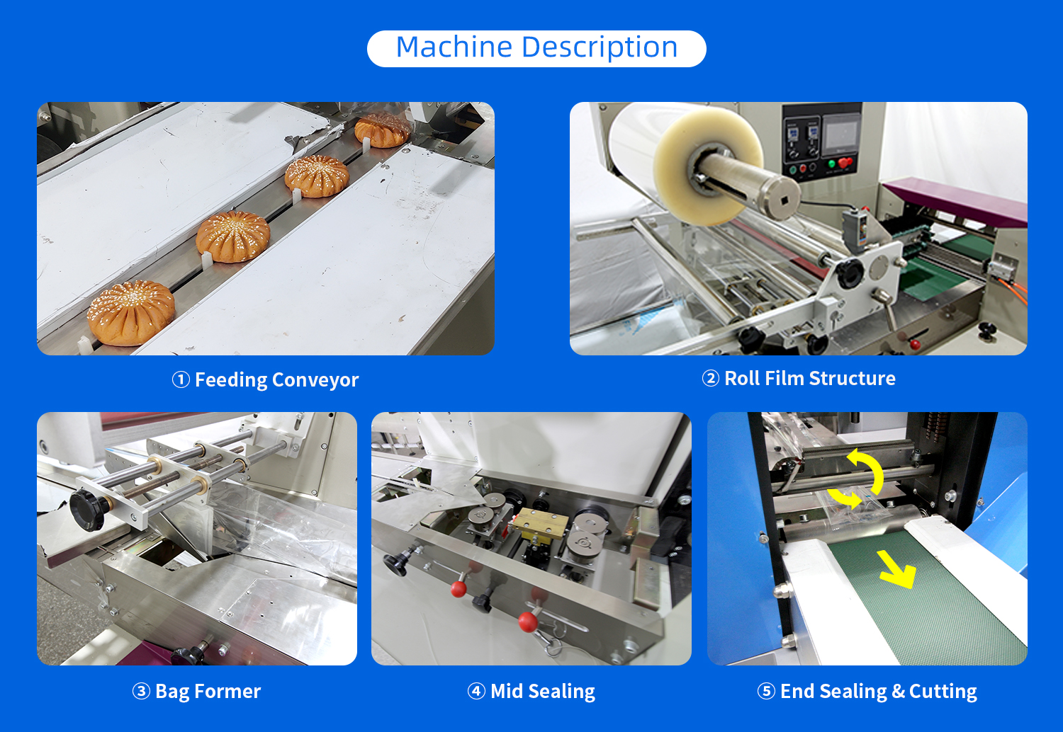Flow Packing Machine