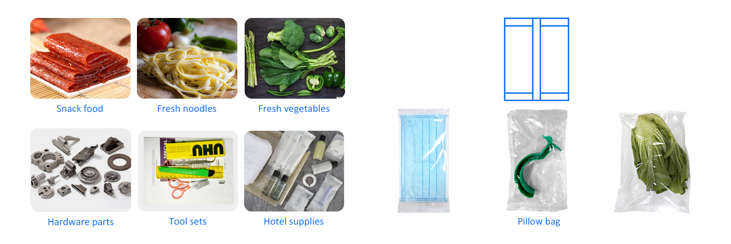 Mask Packing Machine Mask Packing Machine