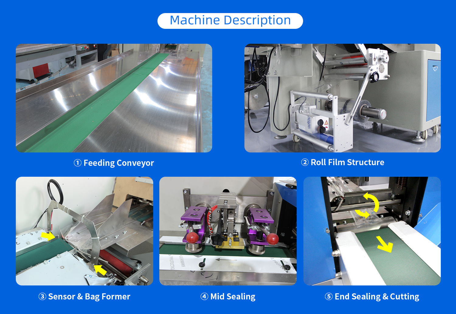 Medical Bandage Packing Machine Medical Bandage Packing Machine