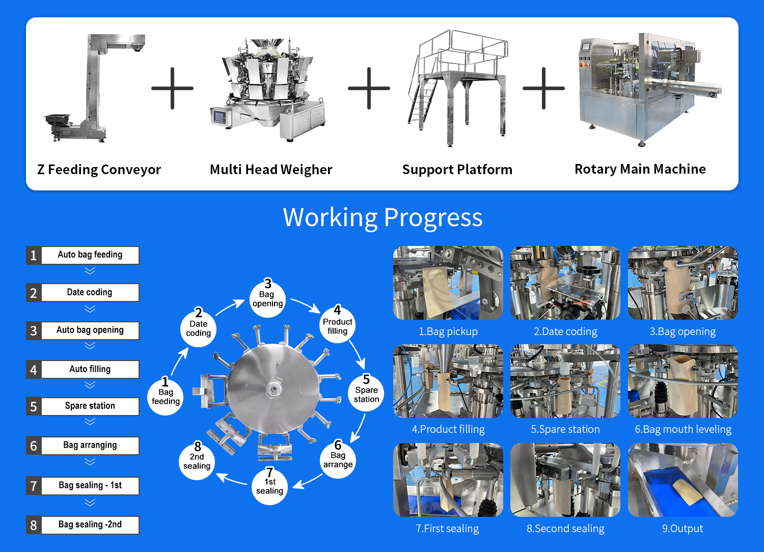 Mylar Bag Packing Machine Mylar Bag Packing Machine