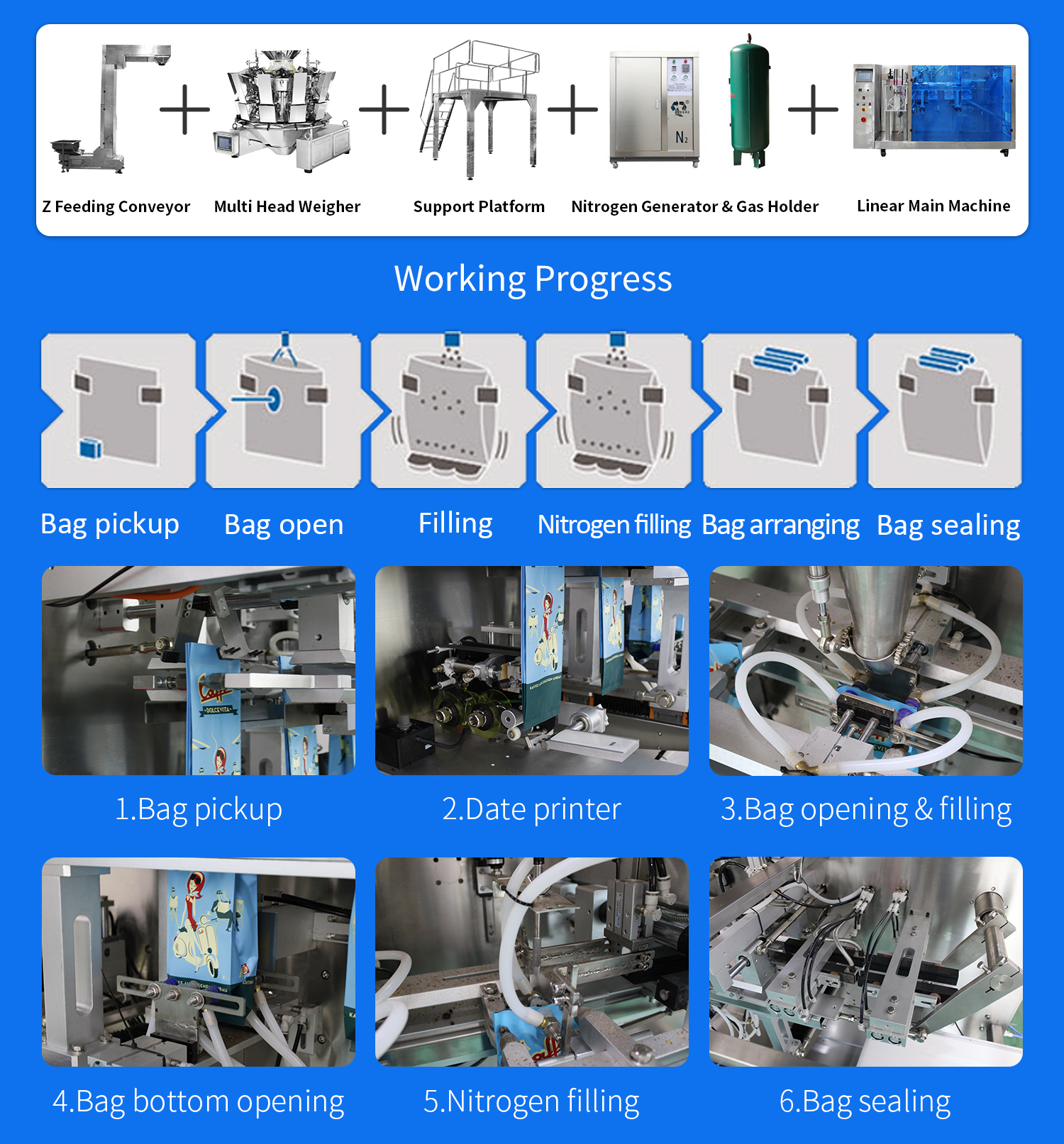 premade bag packing machine premade bag packing machine