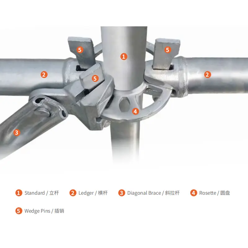 Ringlock Scaffolding System