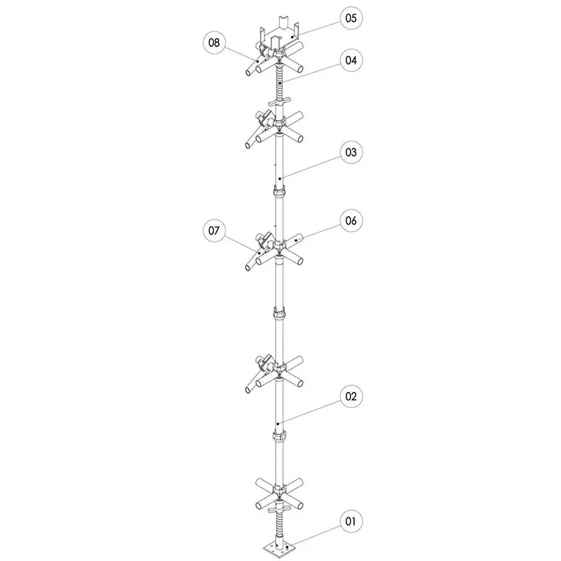 Duralok Shoring System
