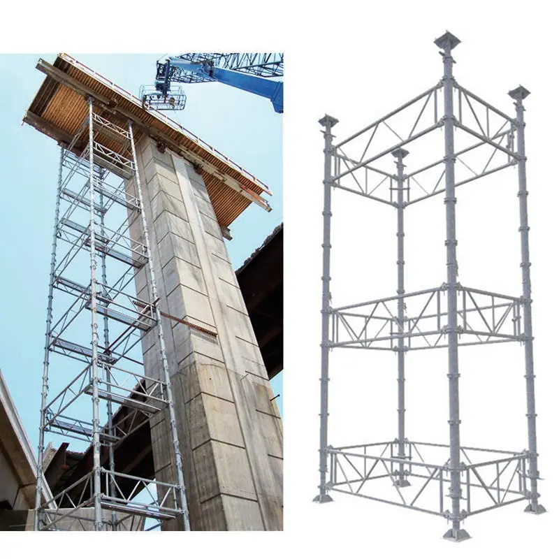 Truss Support System Truss Support System