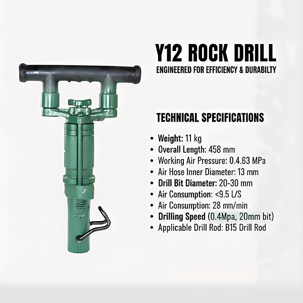 Y12 Hand‑Held Rock Drill – Pneumatic Jack Hammer for Coal Mining Tunneling