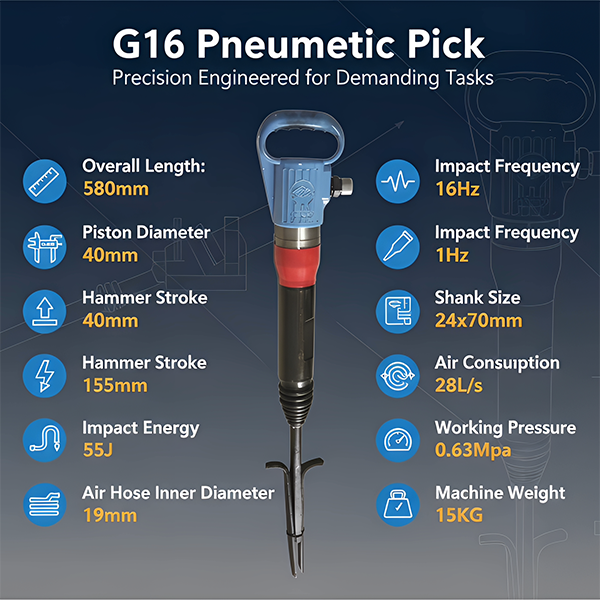 G16 Pneumatic Hammer Air Pick – Pneumatic Pick Jack Hammer for Quarry & Concrete