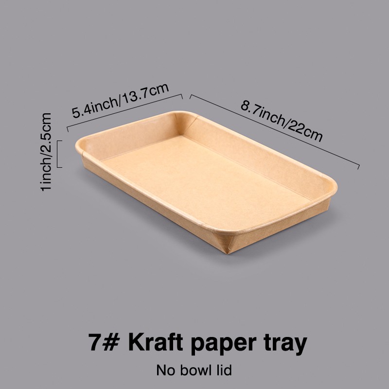 environmentally plates environmentally plates