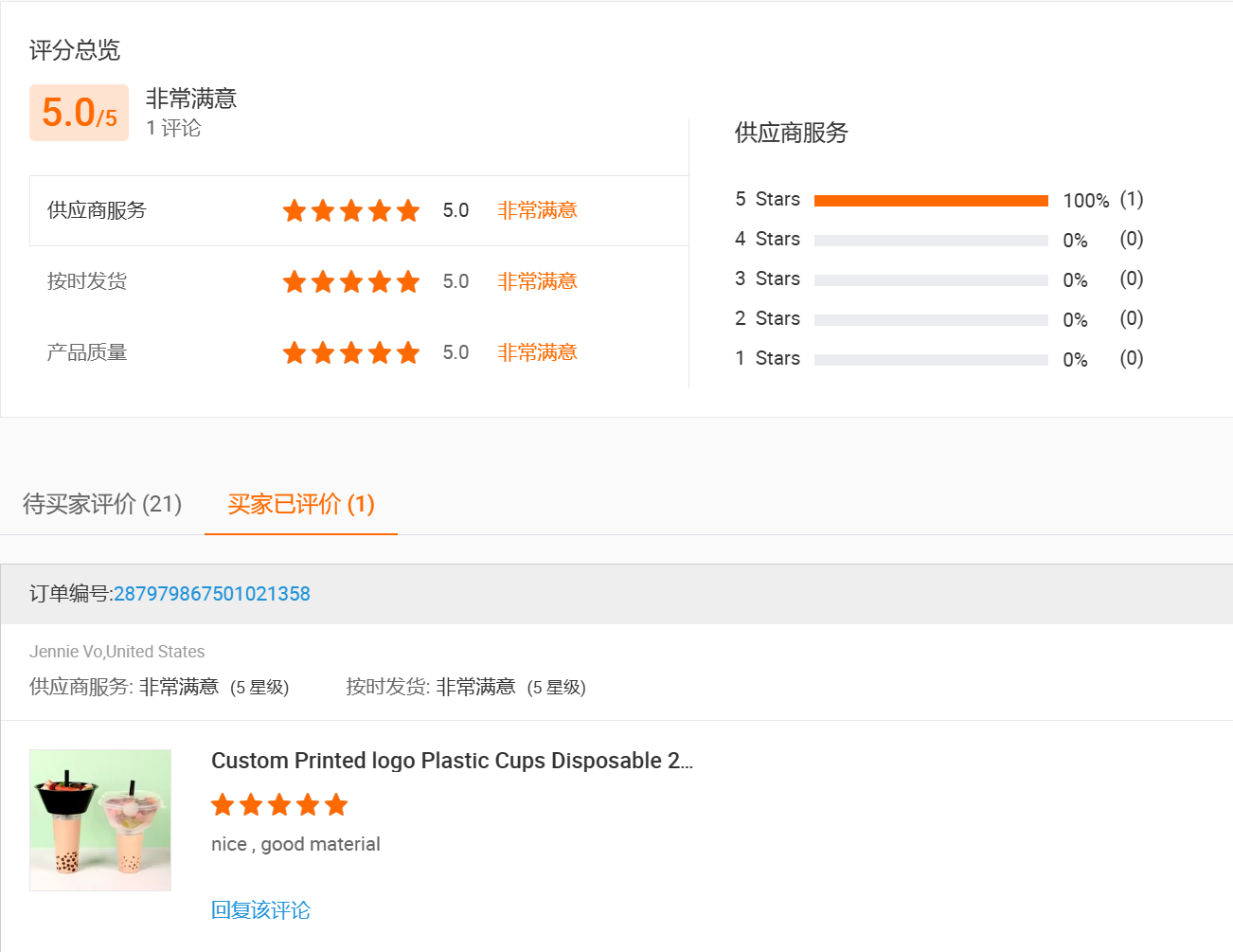 Customer praise