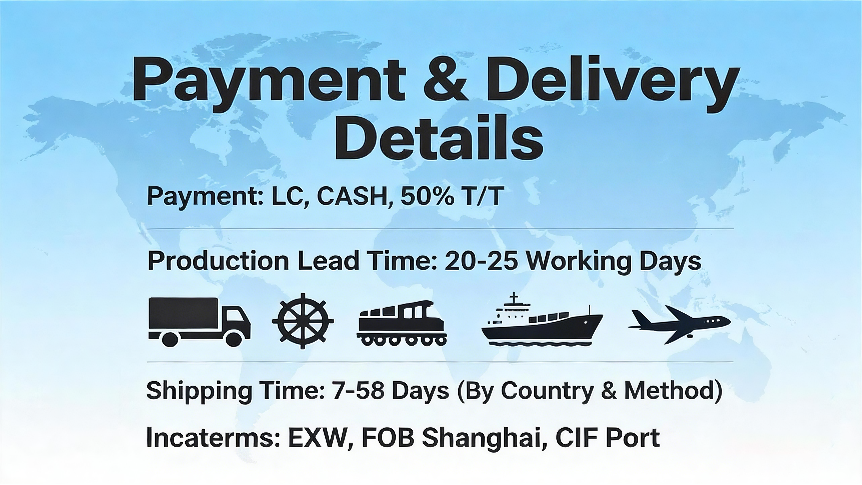 Payment & Delivery Details