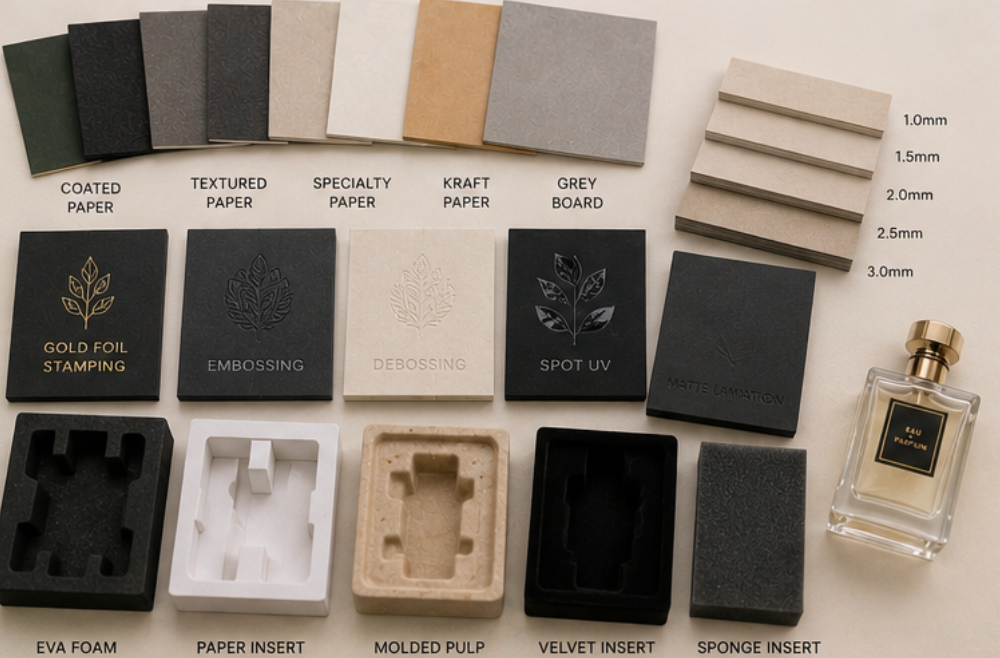 Requirements for Custom Box Quotation - 定制盒报价的要求 Requirements for Custom Box Quotation - 定制盒报价的要求