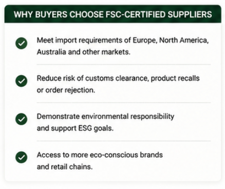 FSC-certified gift box supplier China FSC-certified gift box supplier China