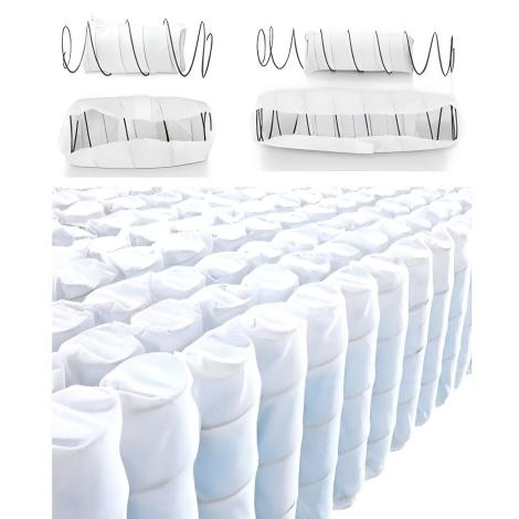Pocket Springs for Mattress