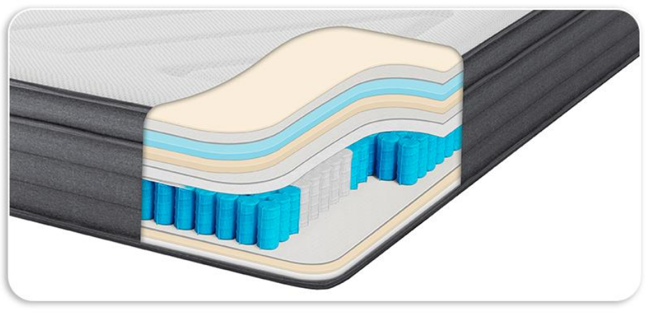 Box Spring Mattress