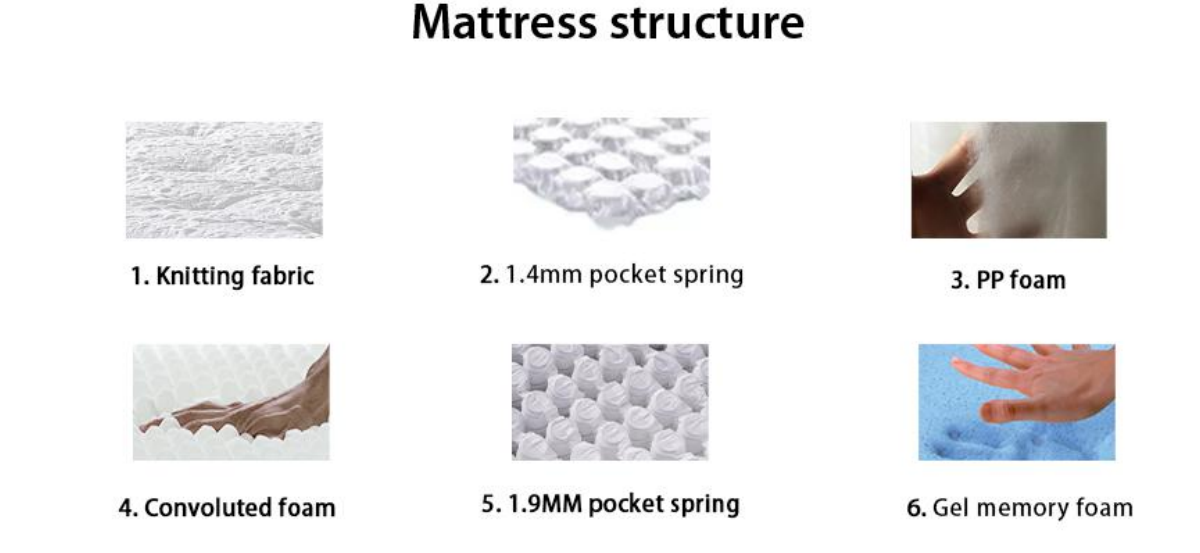 Hotel Collection Spring Mattress