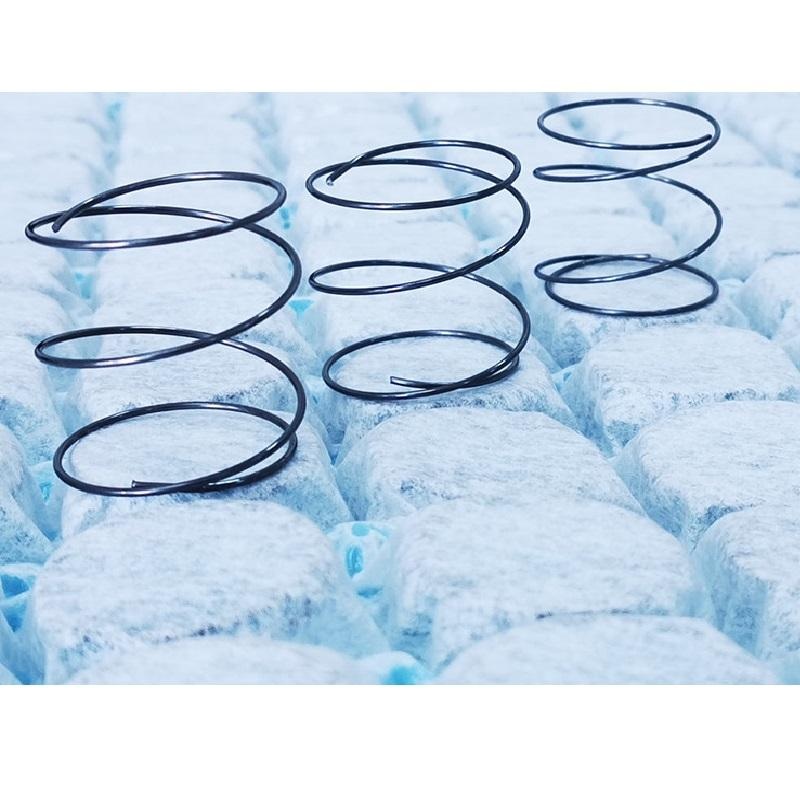 Mini Independent Pocketed Coil