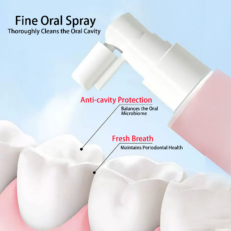 Alcohol-Free Fresh Breath Mouthwash Spray for Kids