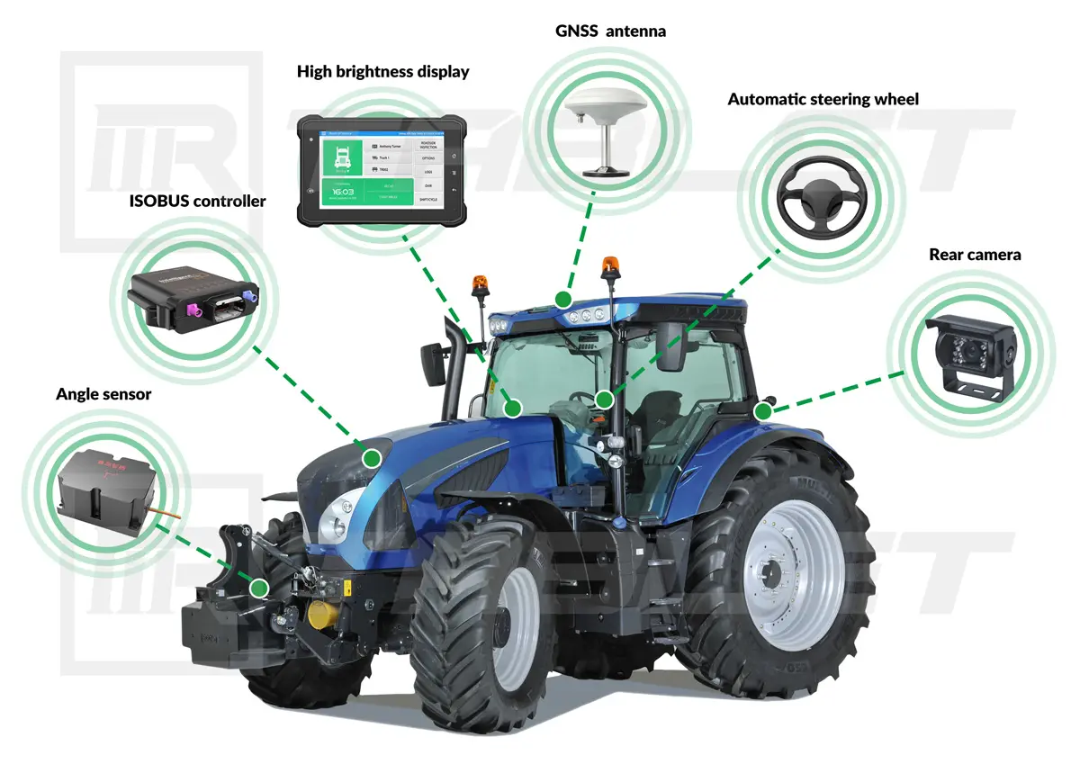 Precision Agriculture