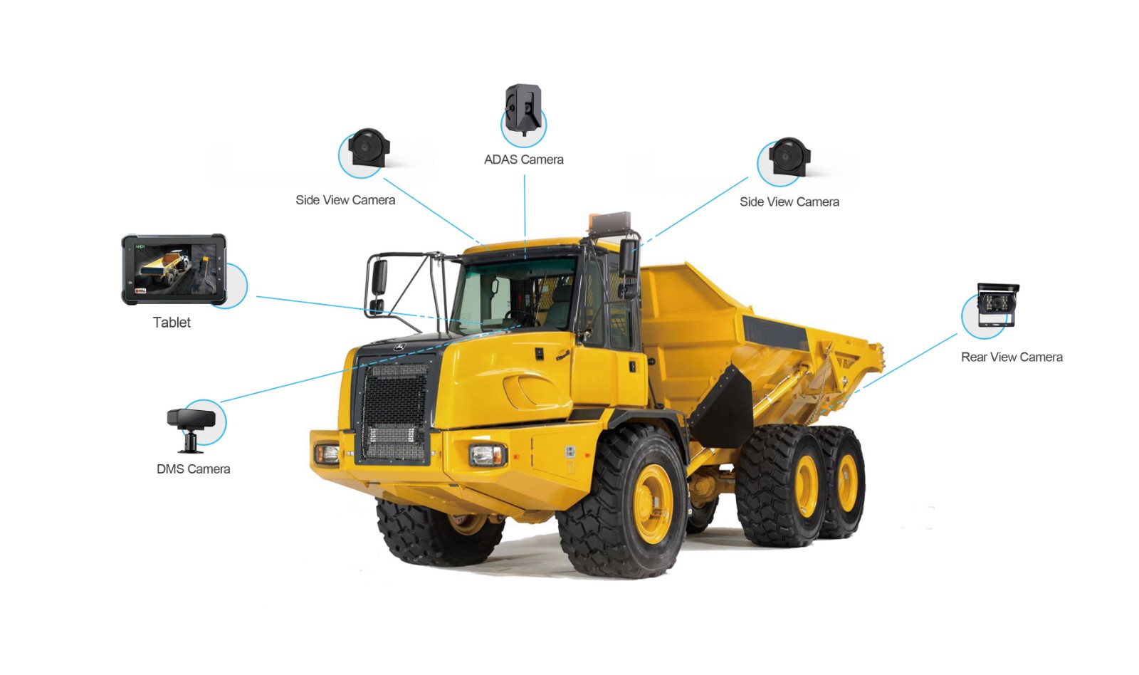 Mining