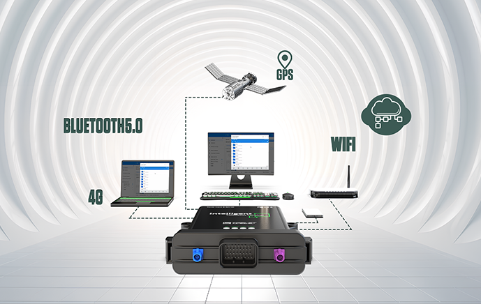 Rugged In-vehicle Box Android/Linux