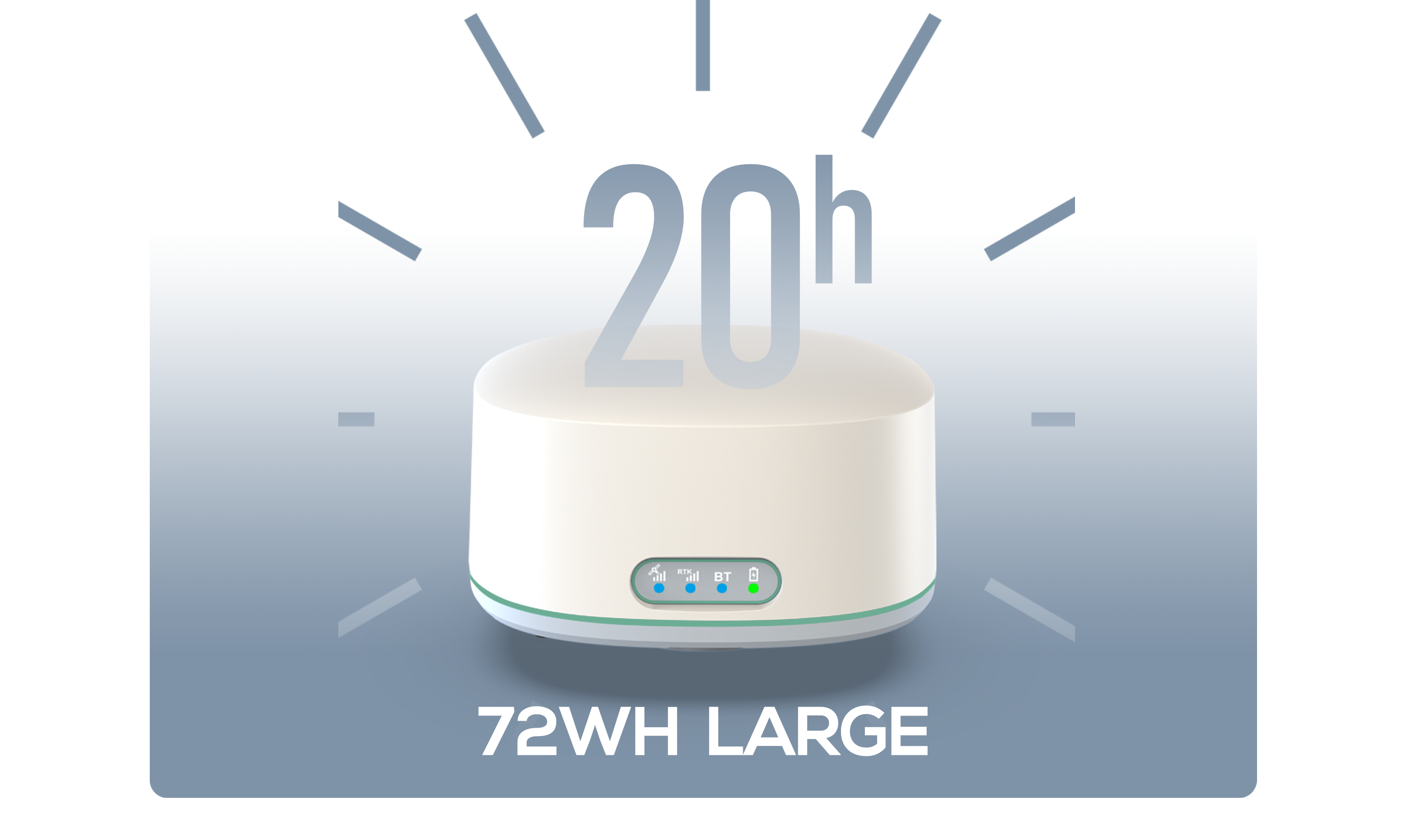 GNSS RTK Base Station