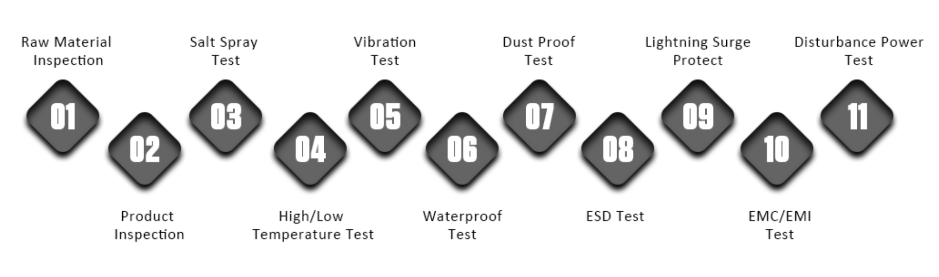 Q1.png