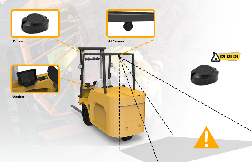 Forklift Safety