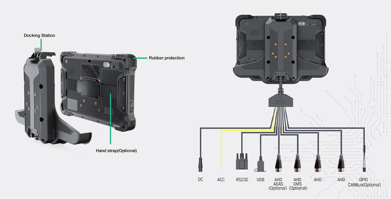 Rugged Vechicle Tablet with AHD Inputs