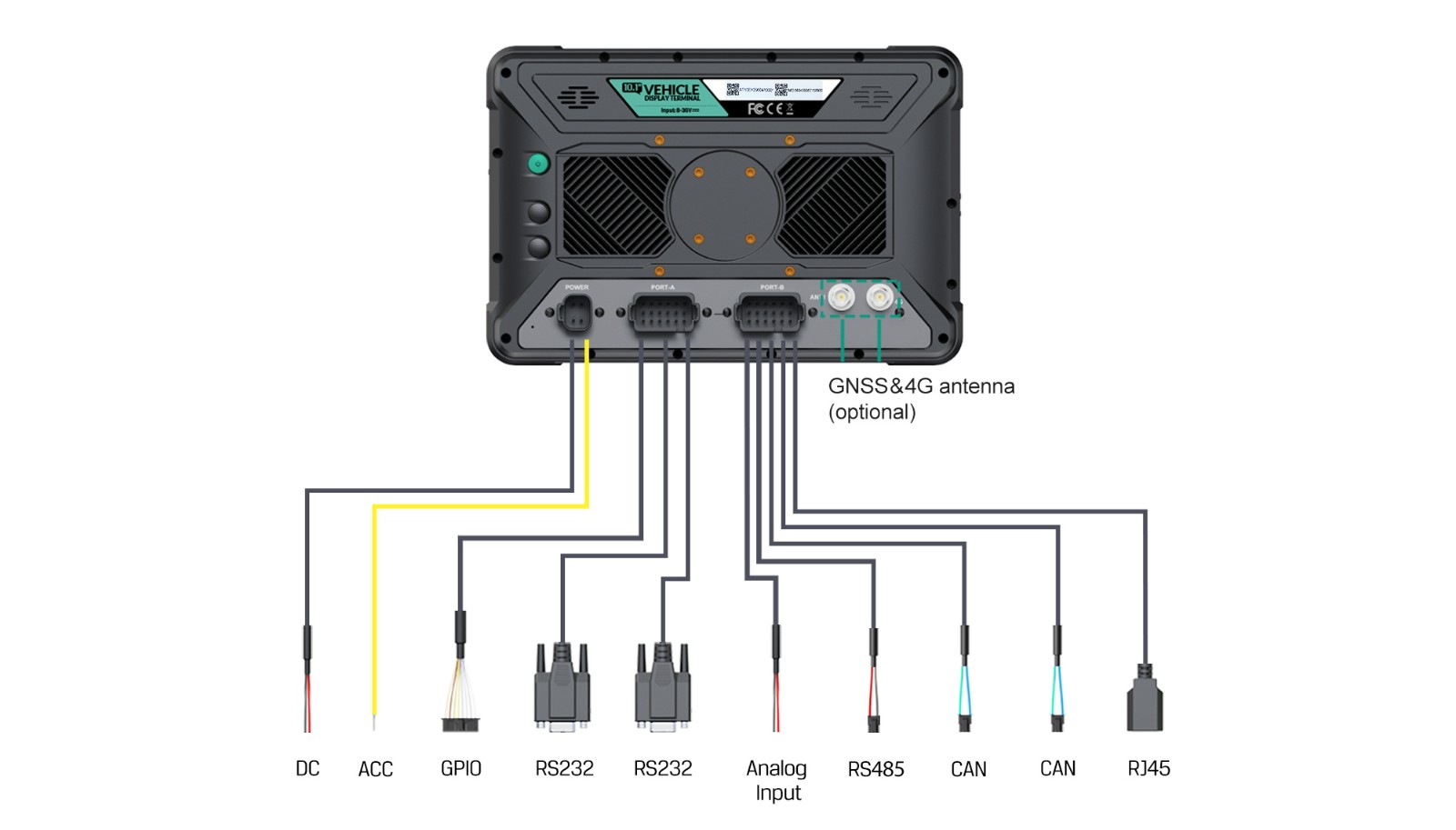 10-inch Rugged Tablet
