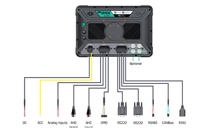 RTK Rugged Tablet