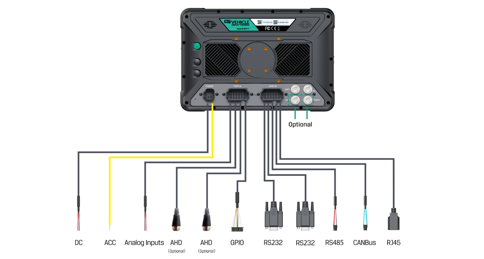RTK Rugged Tablet