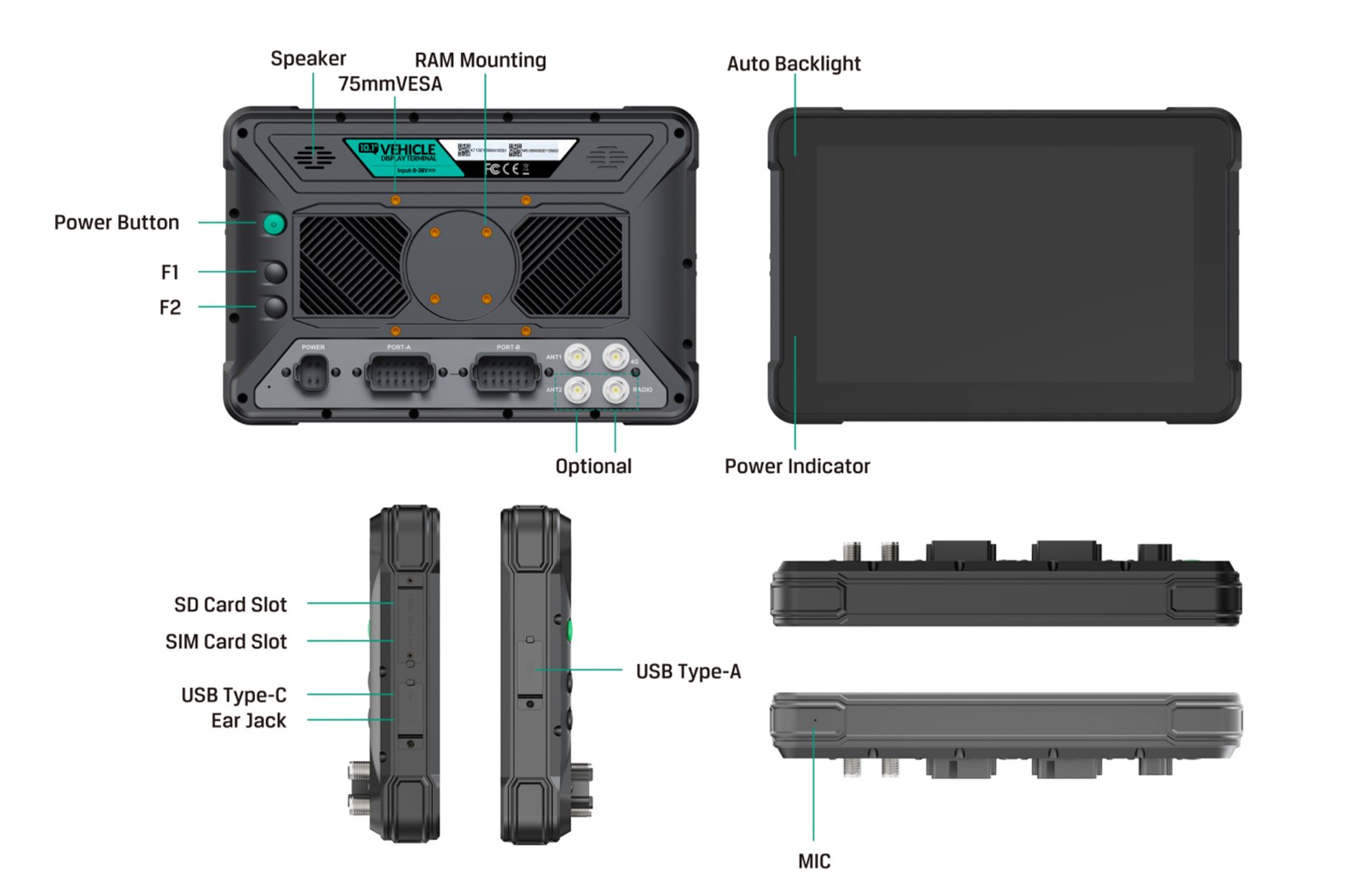 Rugged Android Tablet