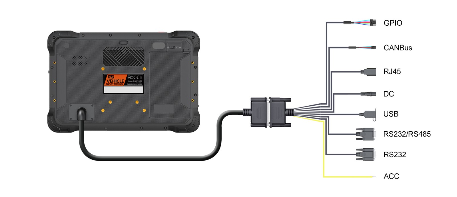 10-inch Rugged Tablet