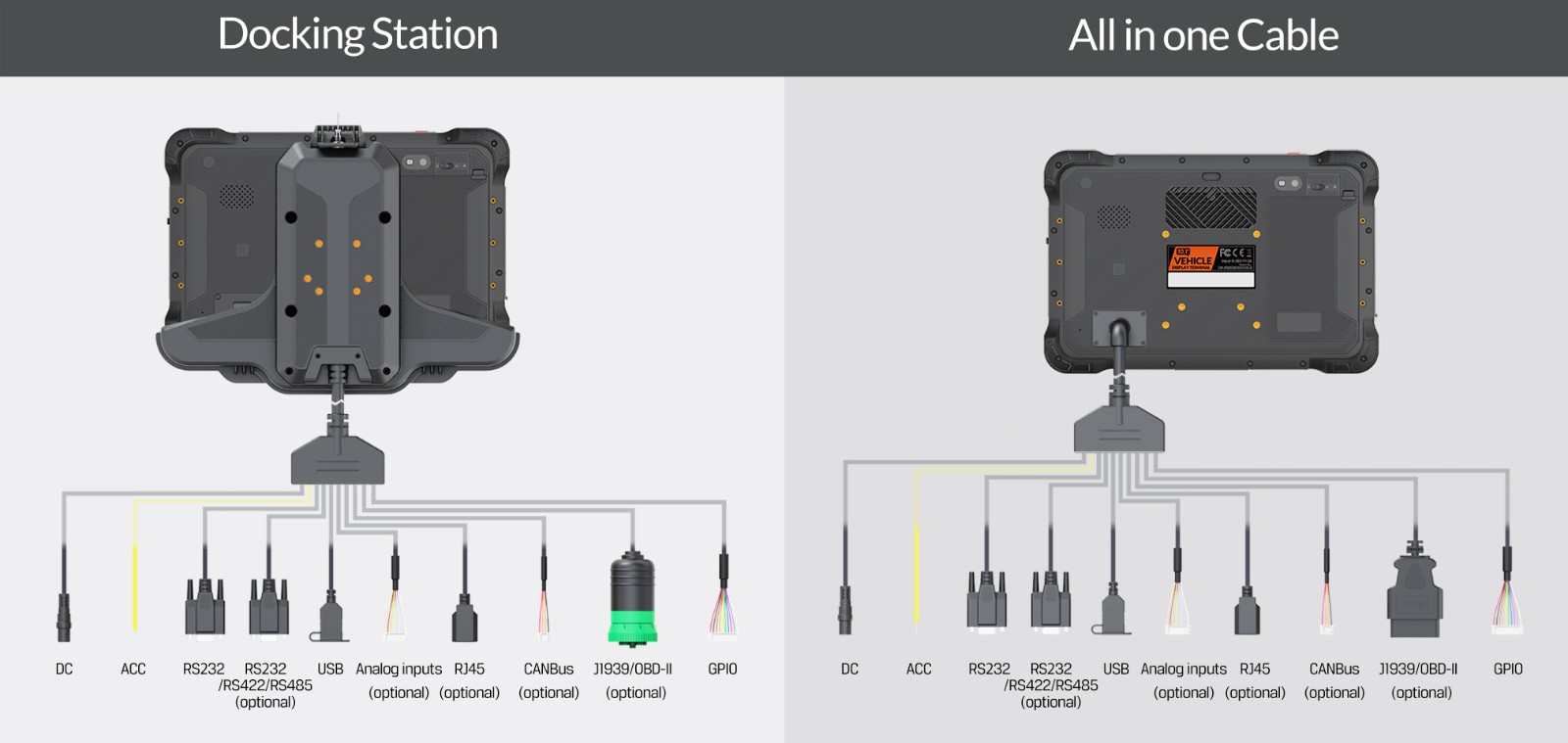 android rugged tablet android rugged tablet