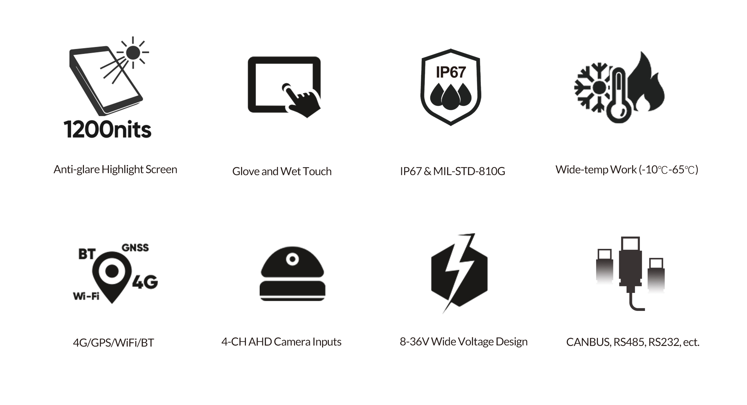 Digital-Mining Digital-Mining