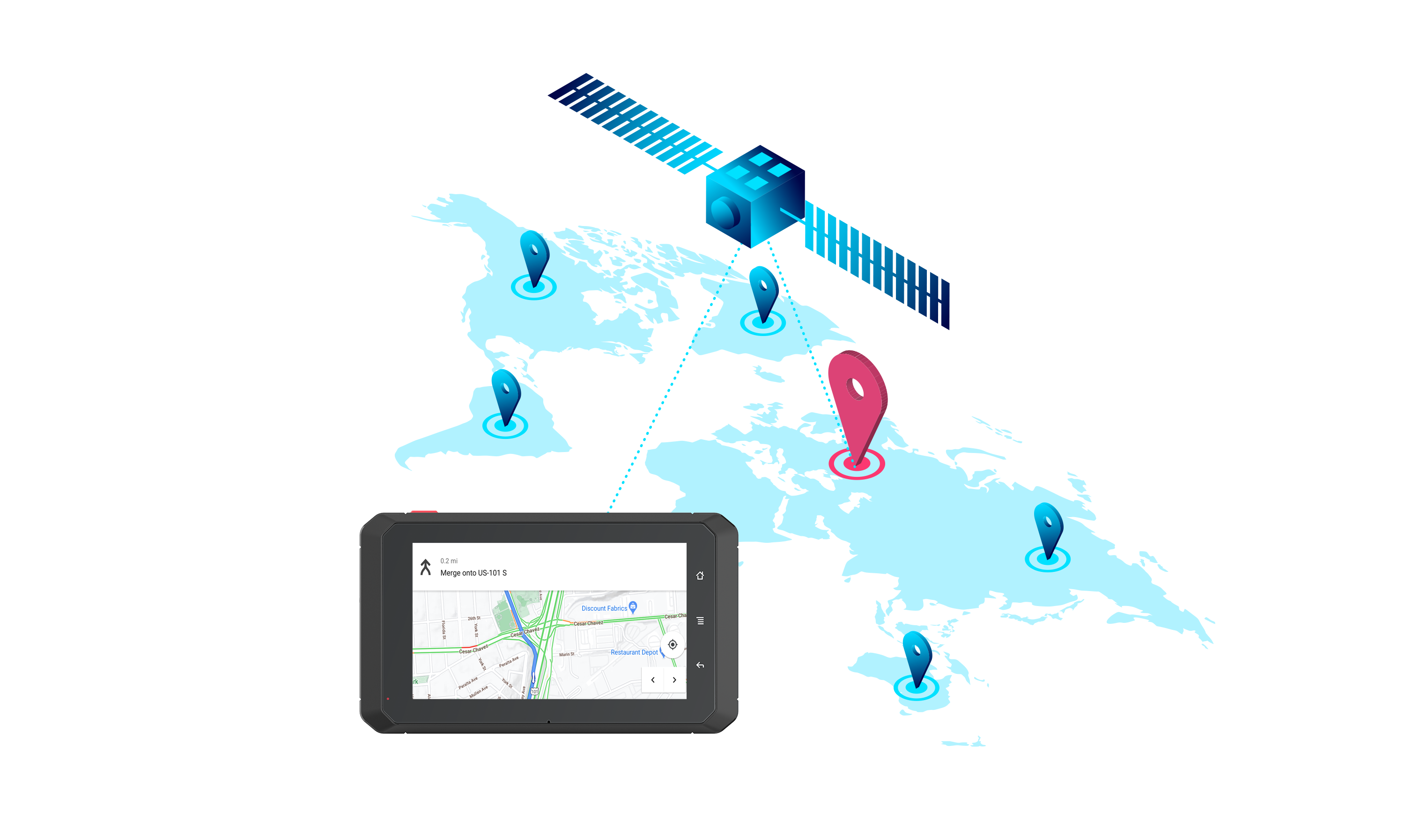 industrial tablet