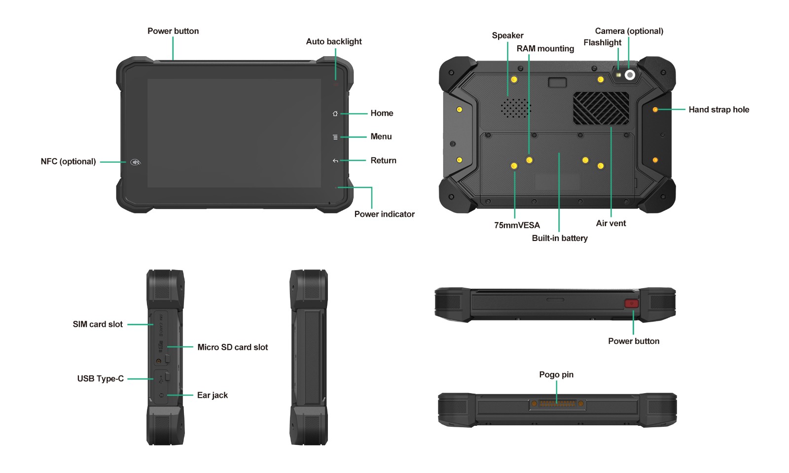 android rugged tablet